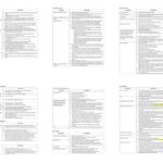 Construction site safety equipment